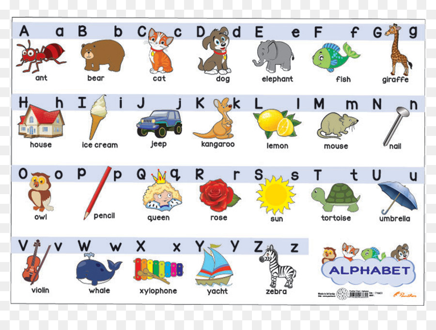 Detail Huruf Alphabet Bahasa Inggris Nomer 10