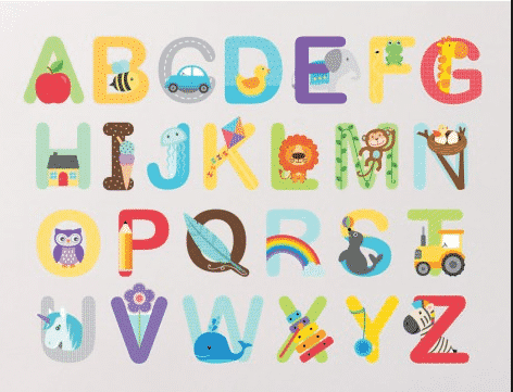 Detail Huruf Alphabet Bahasa Inggris Nomer 35