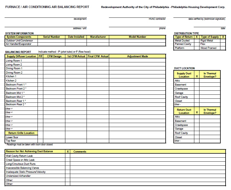 Detail Hvac Report Template Nomer 14