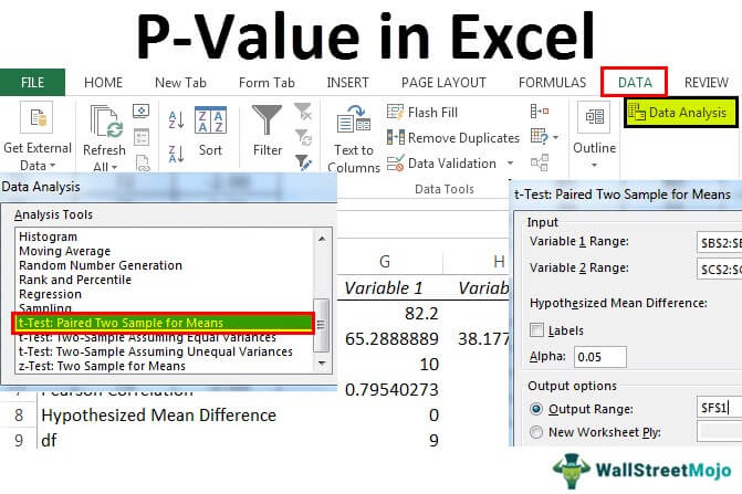 Detail Hypothesis Testing Excel Template Nomer 11