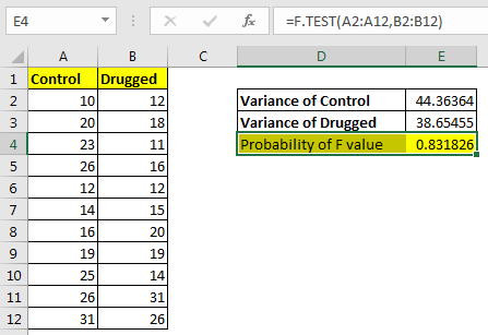 Detail Hypothesis Testing Excel Template Nomer 19