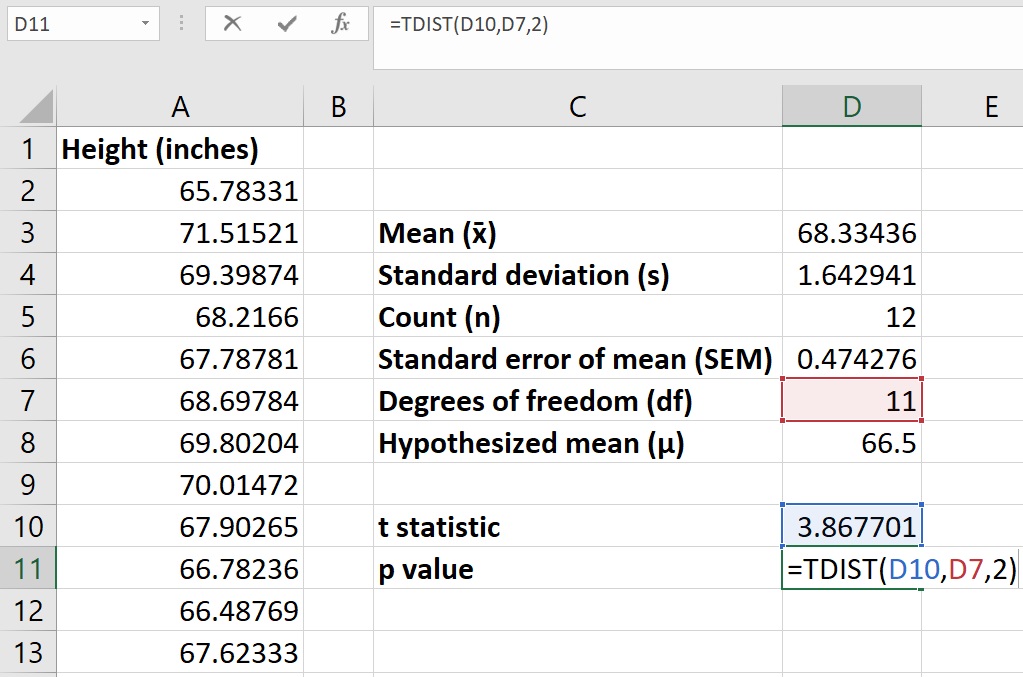 Detail Hypothesis Testing Excel Template Nomer 24