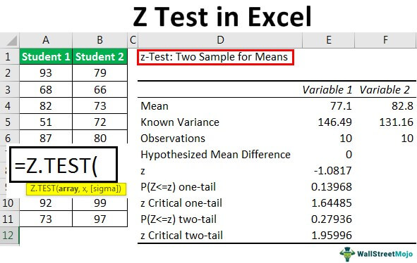 Detail Hypothesis Testing Excel Template Nomer 29