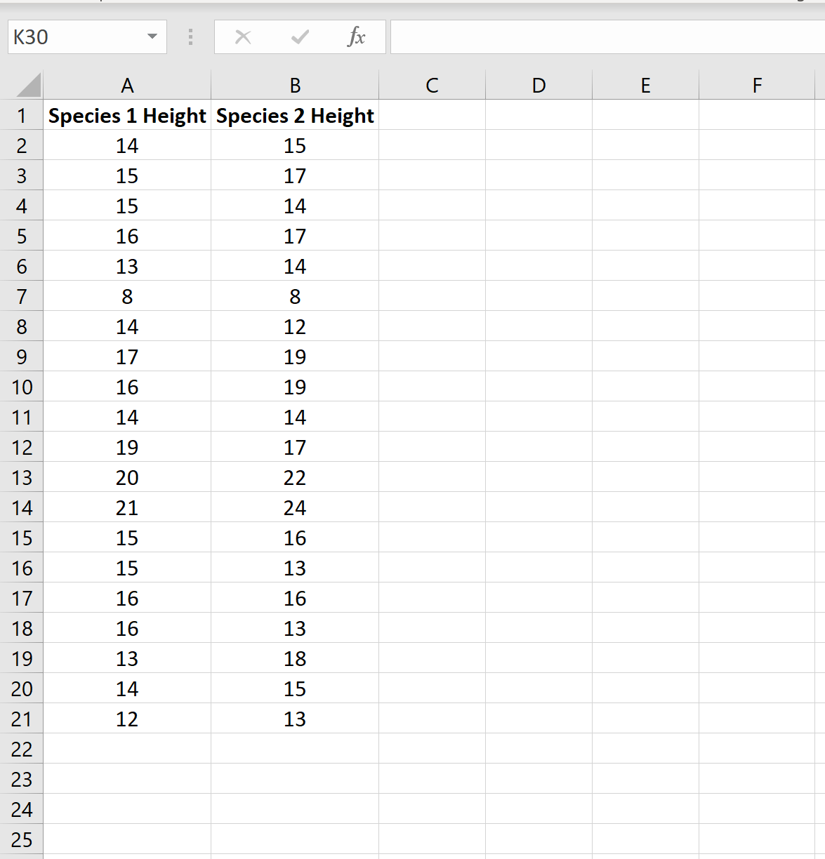 Detail Hypothesis Testing Excel Template Nomer 34