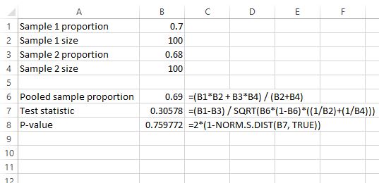 Detail Hypothesis Testing Excel Template Nomer 42
