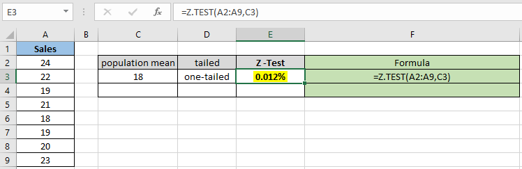 Detail Hypothesis Testing Excel Template Nomer 6