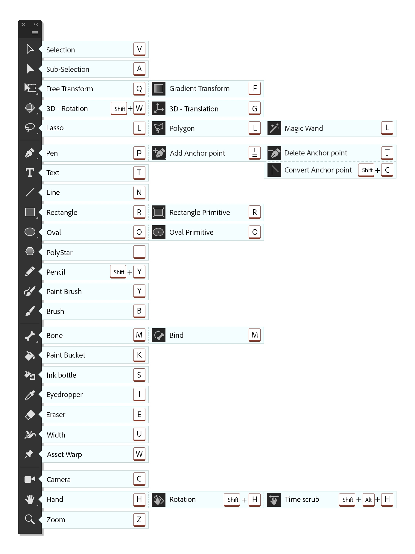 Detail Icon Undo Digunakan Untuk Nomer 46