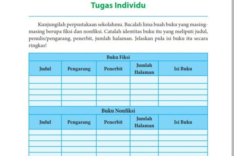 Detail Identitas Buku Fiksi Nomer 46