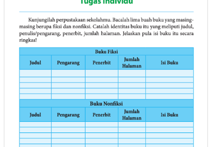 Detail Identitas Buku Nonfiksi Nomer 25