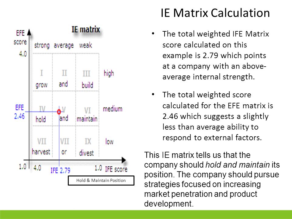 Detail Ie Matrix Template Nomer 22