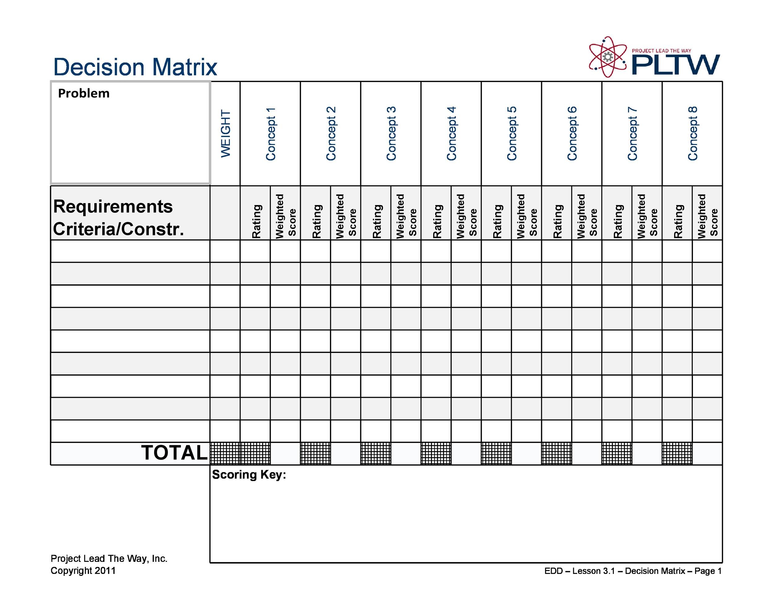 Detail Ie Matrix Template Nomer 24