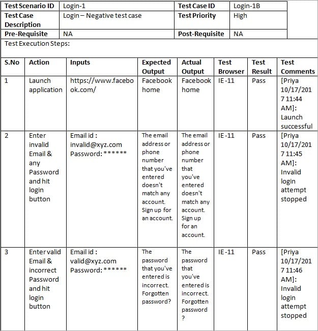 Detail Ieee Test Case Template Nomer 12