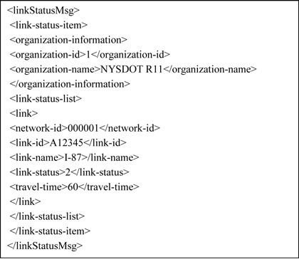 Detail Ieee Test Case Template Nomer 32