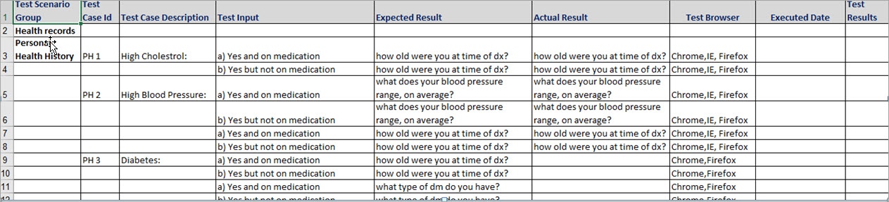 Detail Ieee Test Case Template Nomer 5