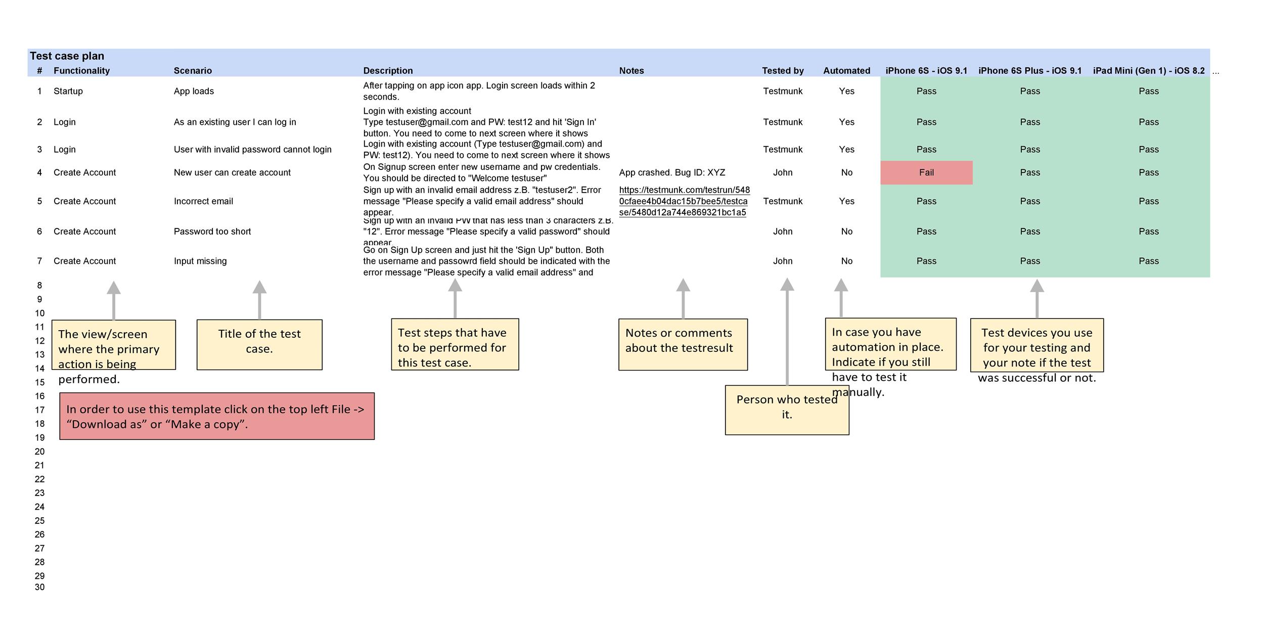 Detail Ieee Test Case Template Nomer 44