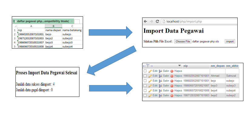 Detail Import Data Gambar Dari Excel Ke Database Nomer 19