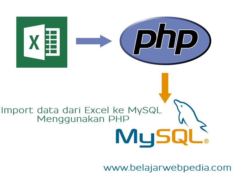 Detail Import Data Gambar Dari Excel Ke Database Nomer 10