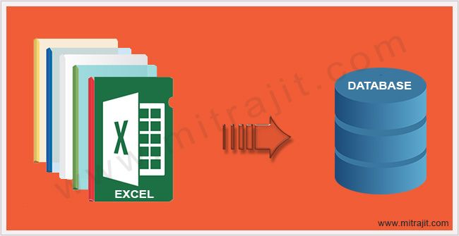Detail Import Data Gambar Excel Ke Database Nomer 19