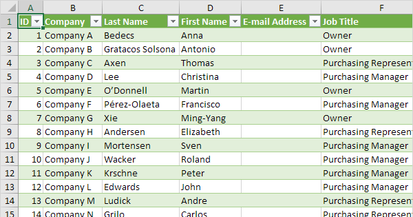 Detail Import Data Gambar Excel Ke Database Nomer 42