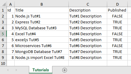 Detail Import Data Gambar Excel Ke Database Nomer 44