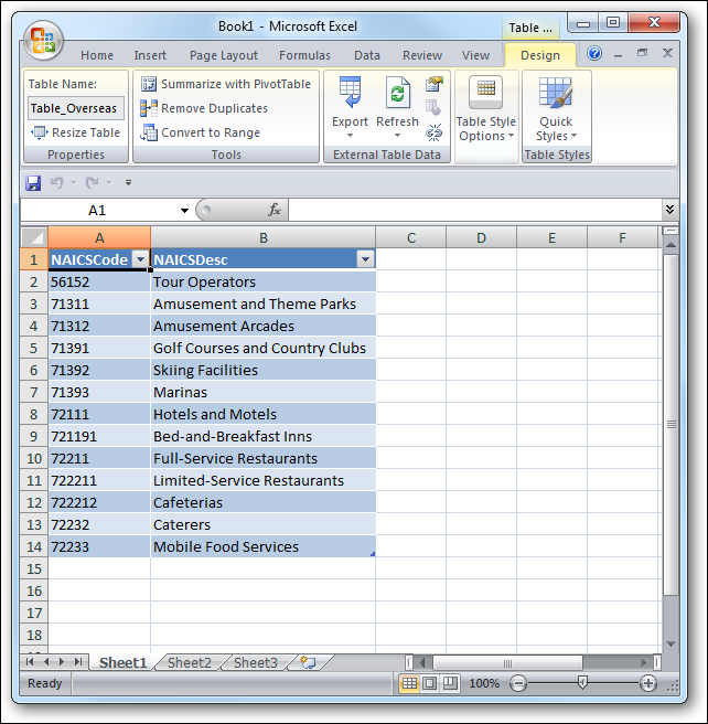 Detail Import Gambar Excel Ke Database Nomer 33