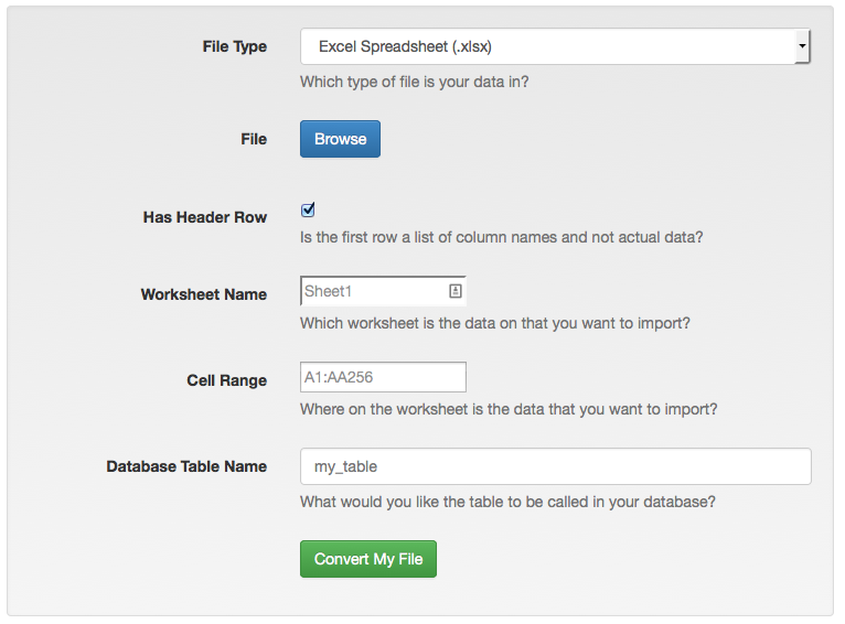 Detail Import Gambar Excel Ke Database Nomer 46