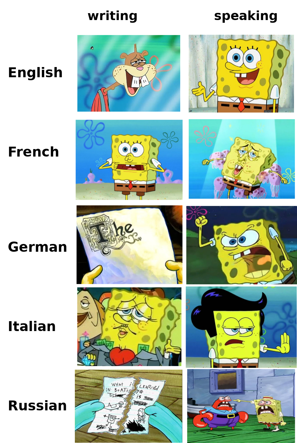 Detail In A Nutshell Meme Nomer 16