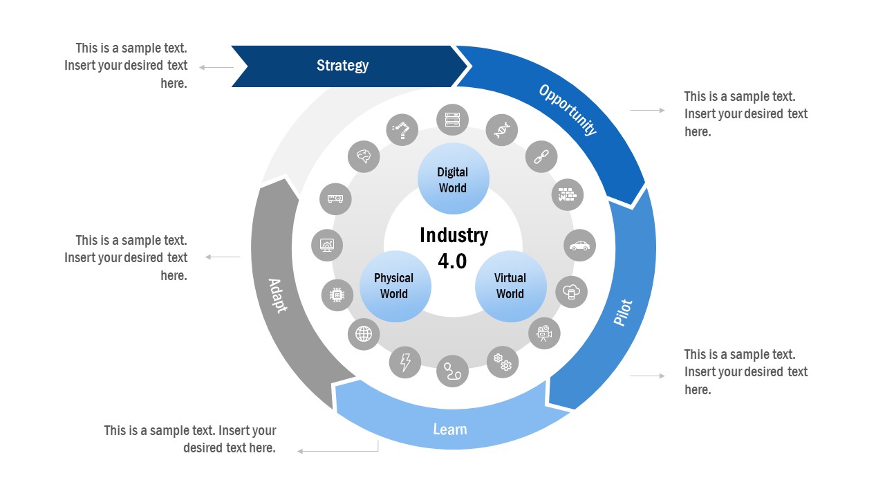 Industry 40 Presentation Template - KibrisPDR