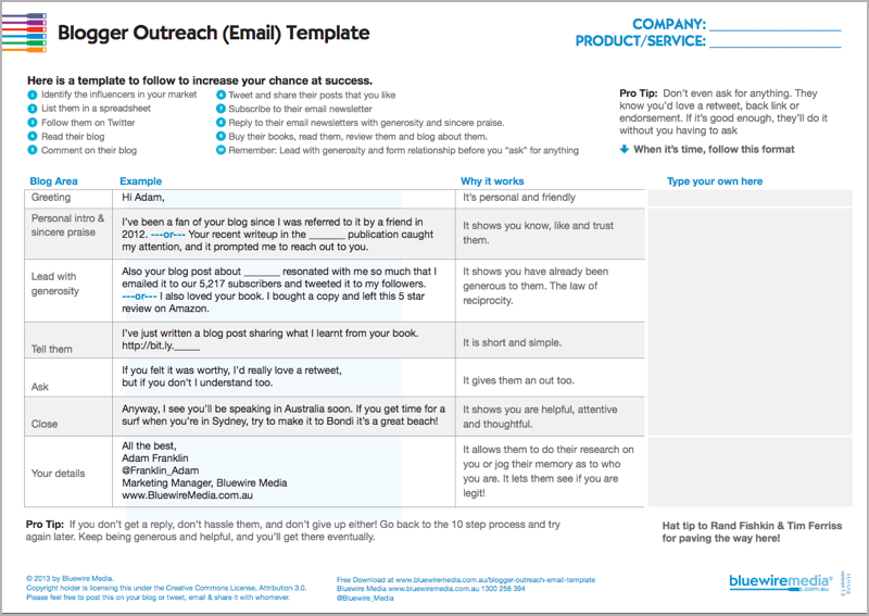 Detail Influencer Marketing Proposal Template Nomer 21