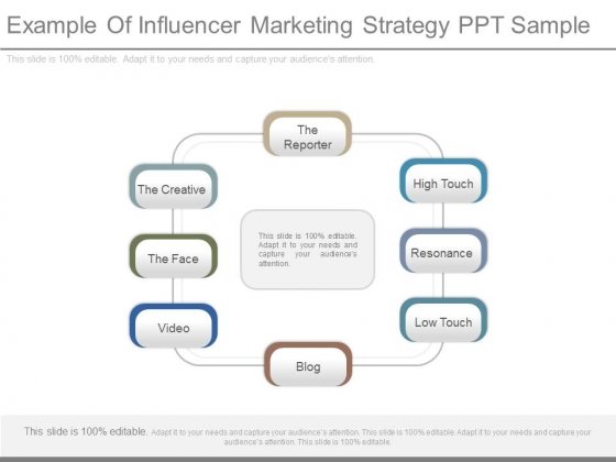 Detail Influencer Marketing Proposal Template Nomer 23