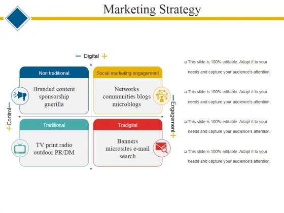 Detail Influencer Marketing Proposal Template Nomer 27