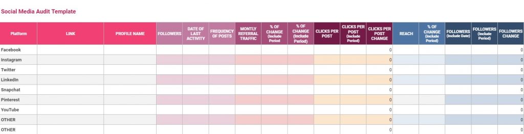 Detail Influencer Marketing Template Nomer 12