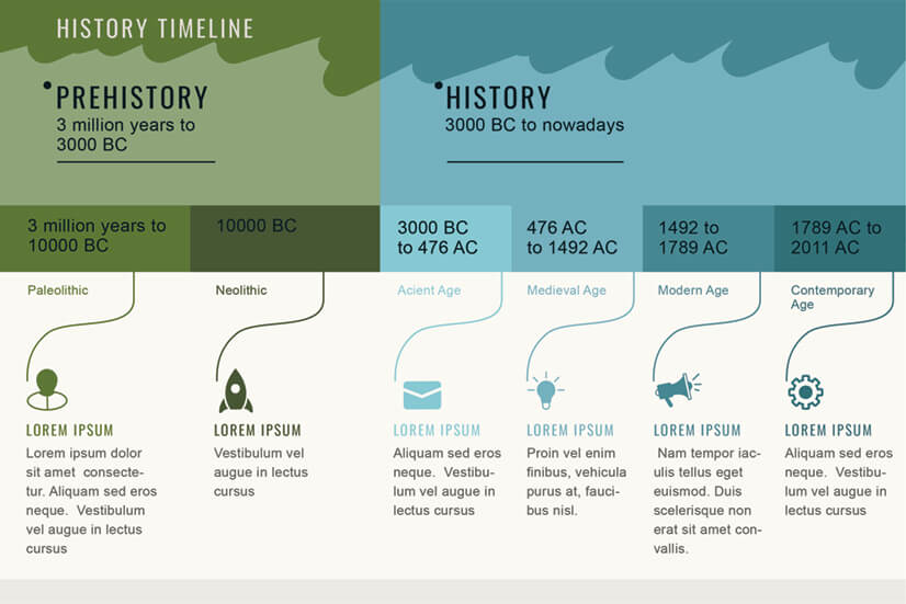 Detail Infographic Biography Template Nomer 38