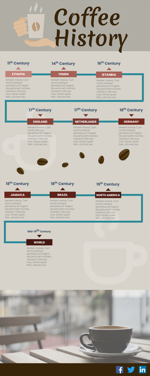 Detail Infographic Biography Template Nomer 42