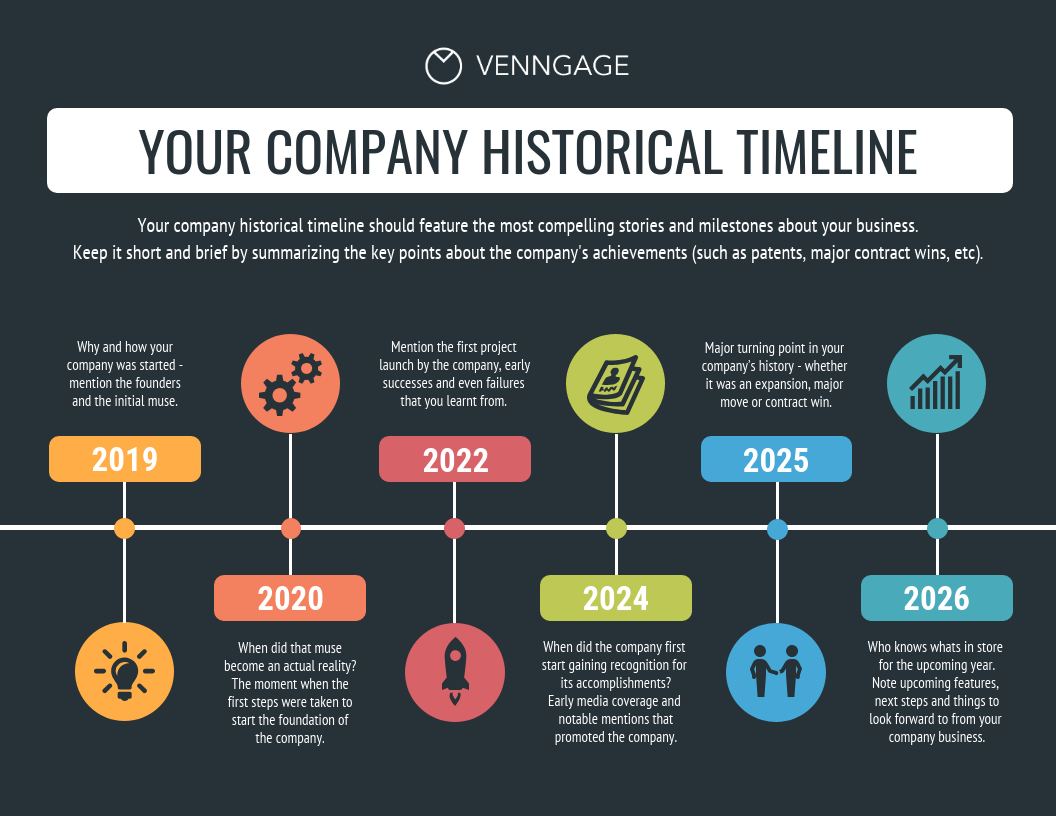 Detail Infographic Biography Template Nomer 43