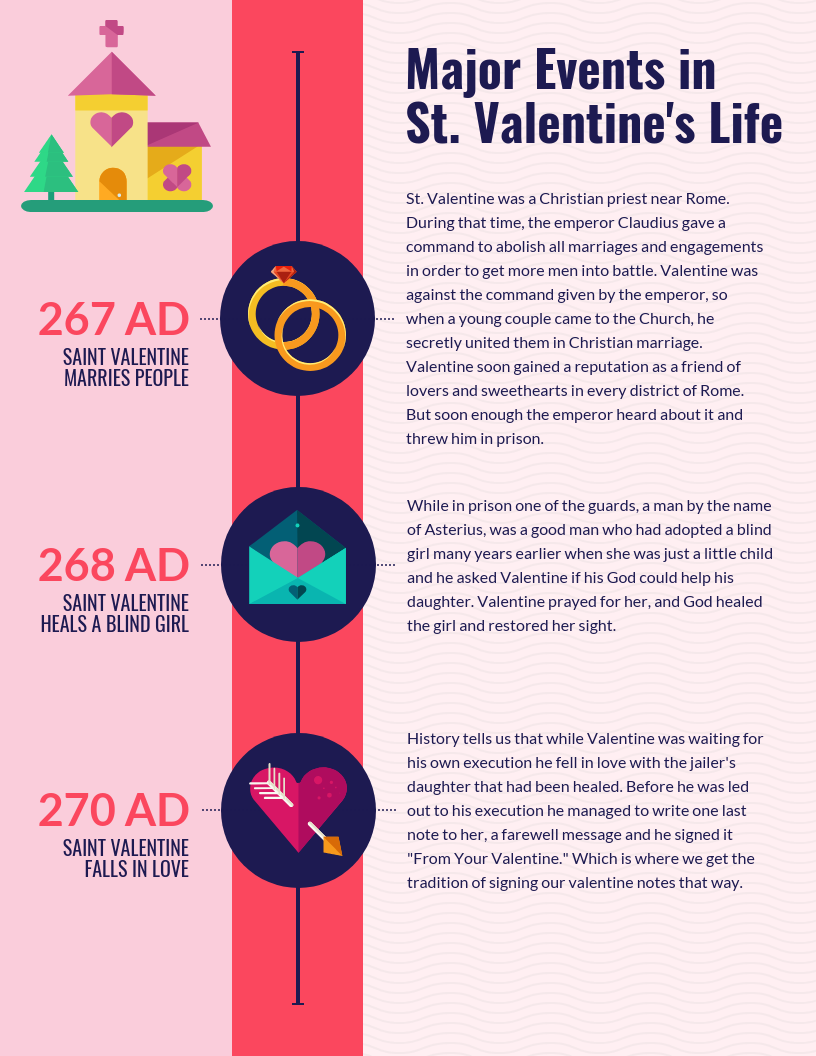 Detail Infographic Biography Template Nomer 10