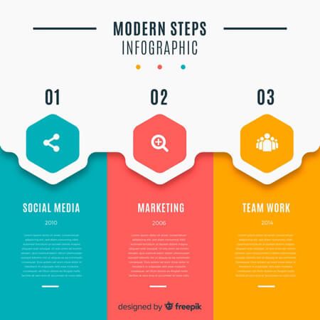 Detail Infographic Design Free Template Nomer 22