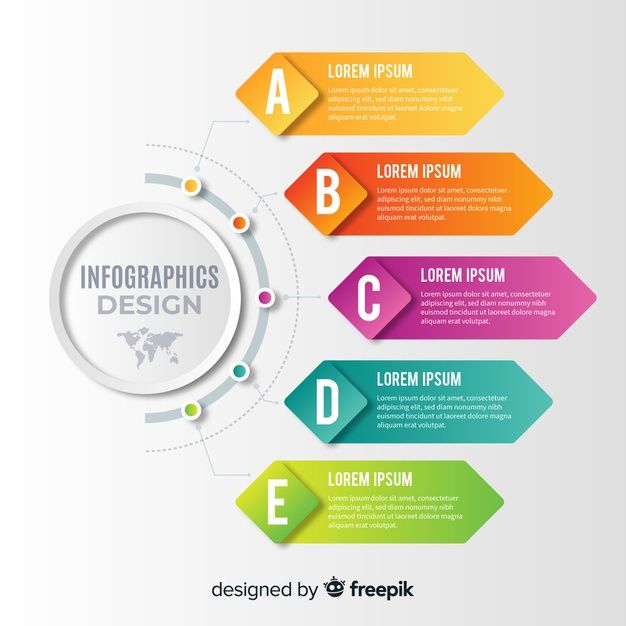 Detail Infographic Design Free Template Nomer 33