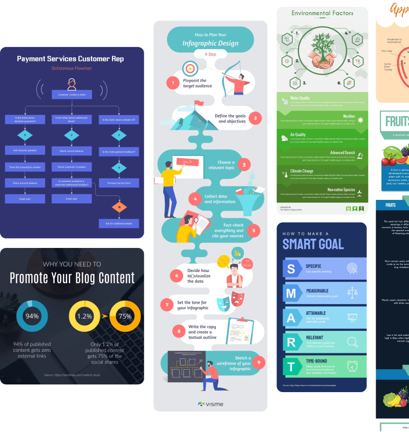 Detail Infographic Design Free Template Nomer 41