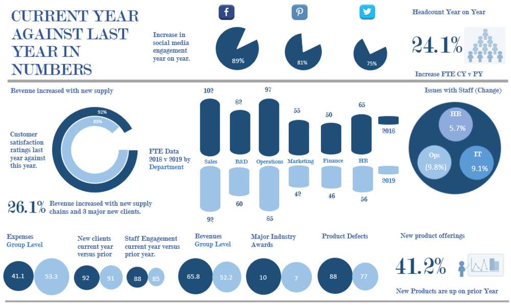Detail Infographic Excel Template Download Nomer 2