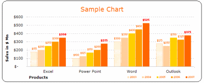 Detail Infographic Excel Template Download Nomer 19