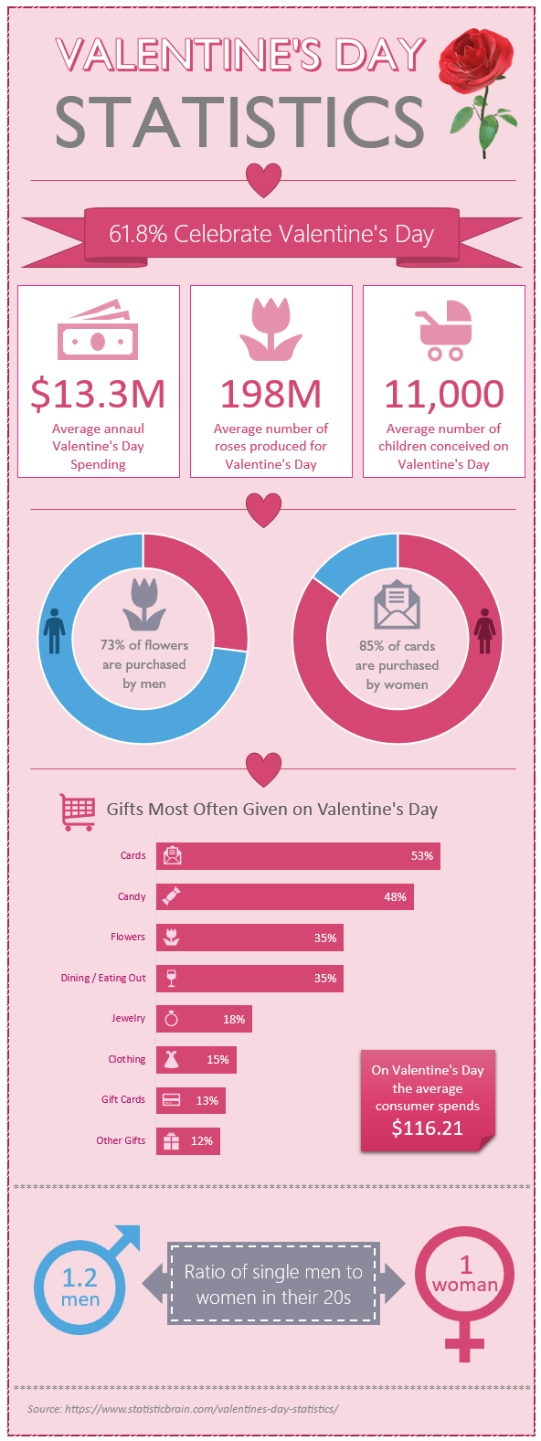 Detail Infographic Excel Template Download Nomer 30