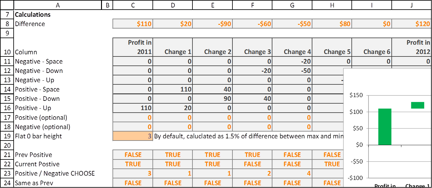 Detail Infographic Excel Template Download Nomer 39