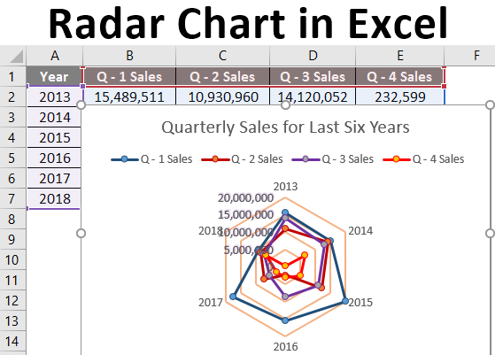 Detail Infographic Excel Template Download Nomer 50