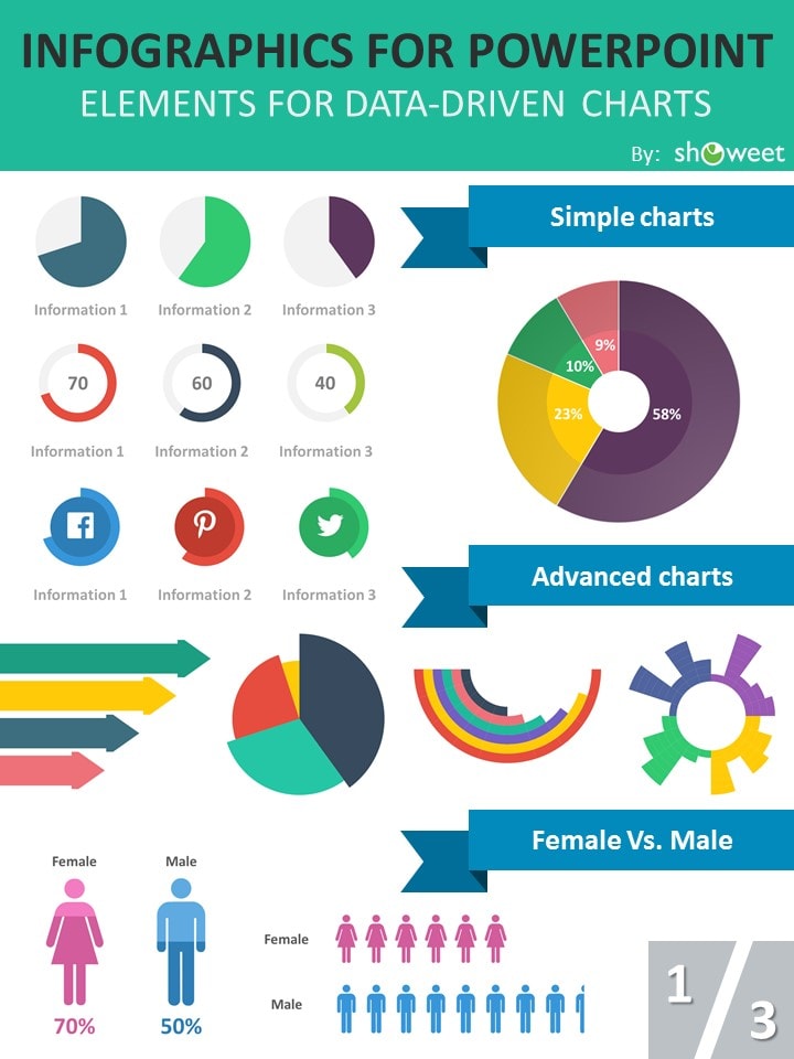 Detail Infographic Ppt Template Free Nomer 47