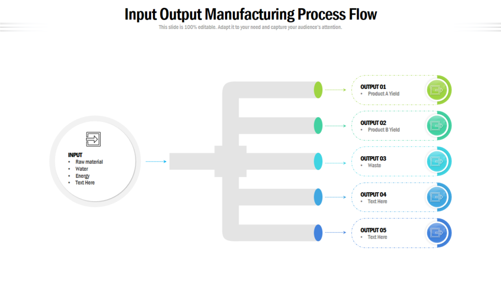 Detail Input Output Powerpoint Template Nomer 10