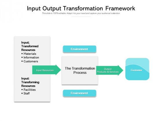 Detail Input Output Powerpoint Template Nomer 20