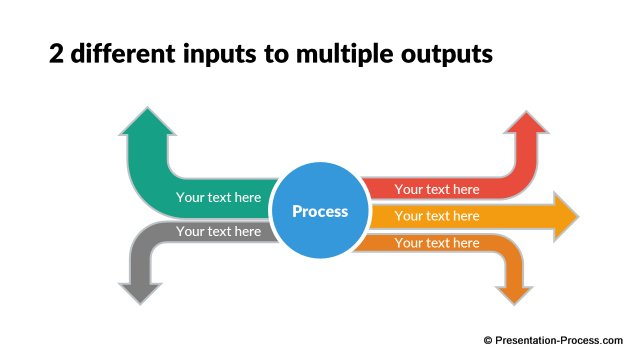 Detail Input Output Powerpoint Template Nomer 26