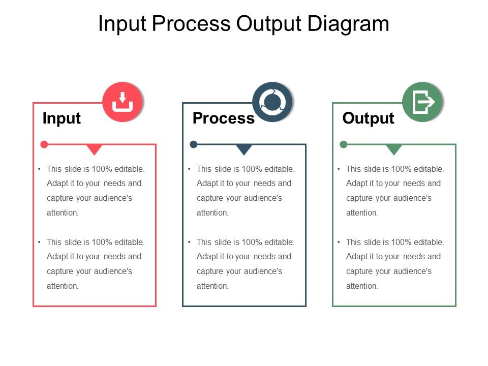 Detail Input Output Powerpoint Template Nomer 29