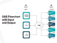 Detail Input Output Powerpoint Template Nomer 35